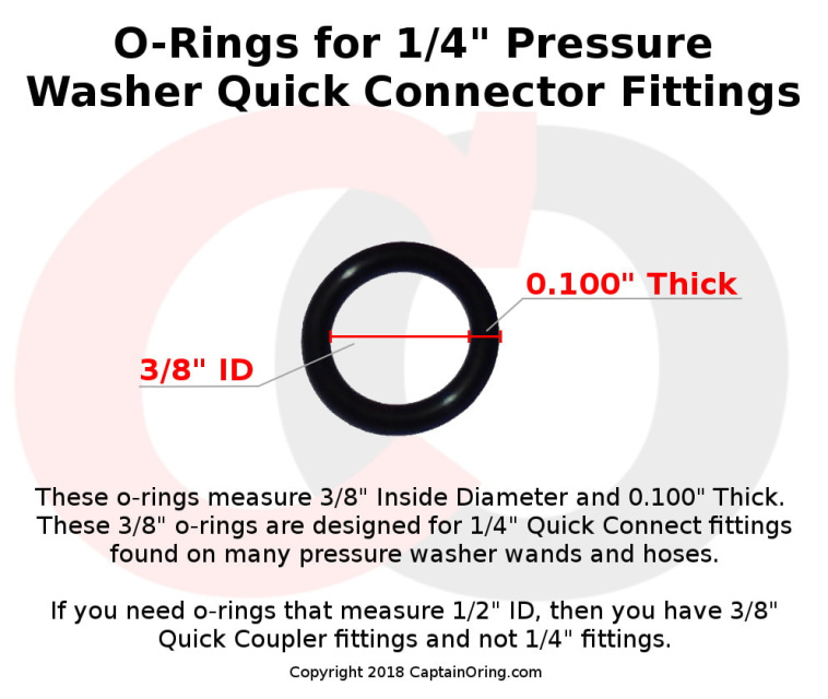 Artefact Mordrin Centimeter Pressure Washer O-Rings for 1/4" Quick Coupler, High Temperature Viton (10  pack)